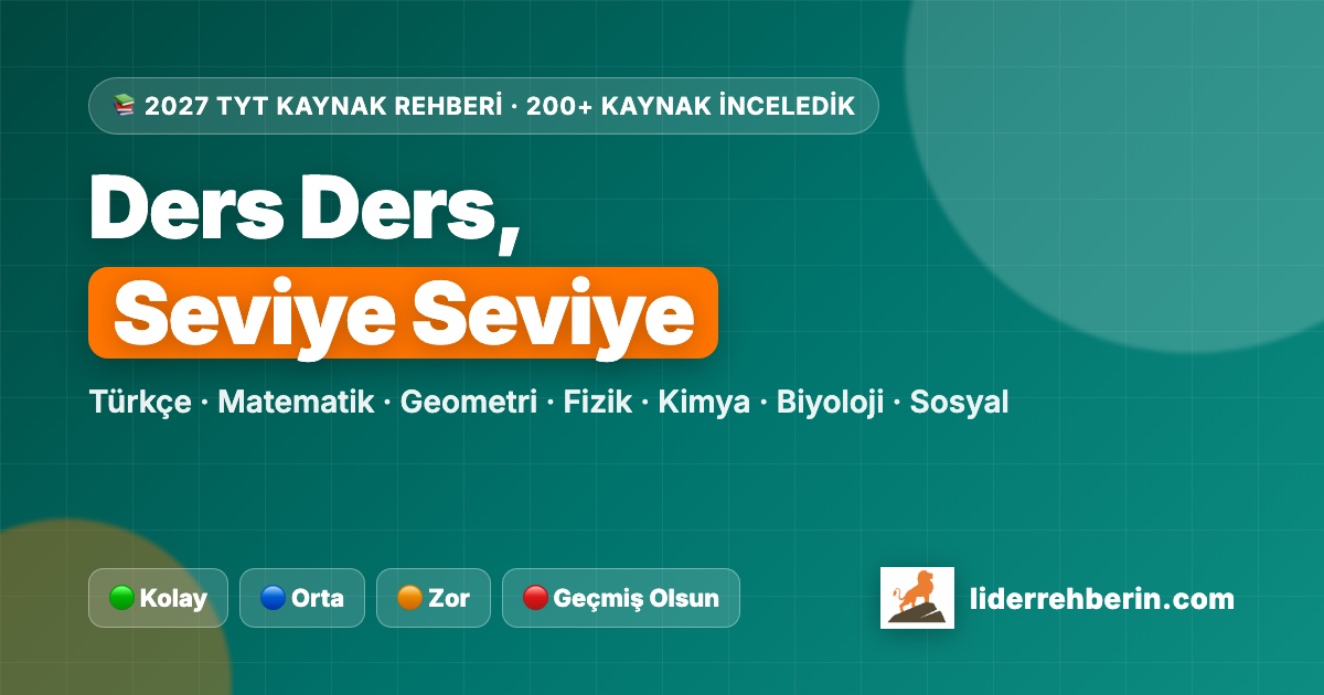 2027 TYT Kaynak Önerileri: 200+ Kaynak İnceledik, Ders Ders