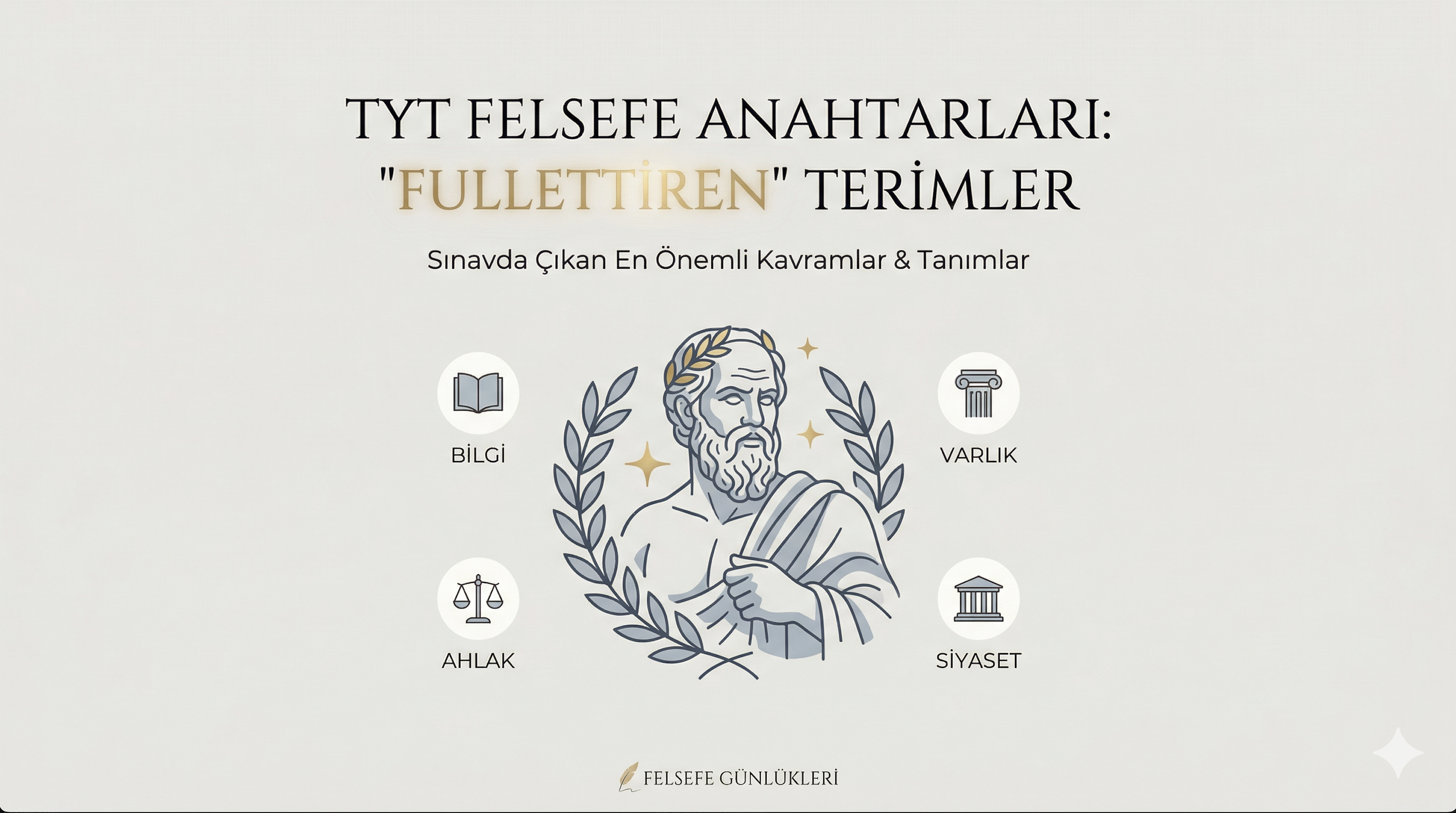 TYT Felsefe Kavramları - Kapsamlı Rehber | Bilgi, Varlık ve Ahlak Felsefesi