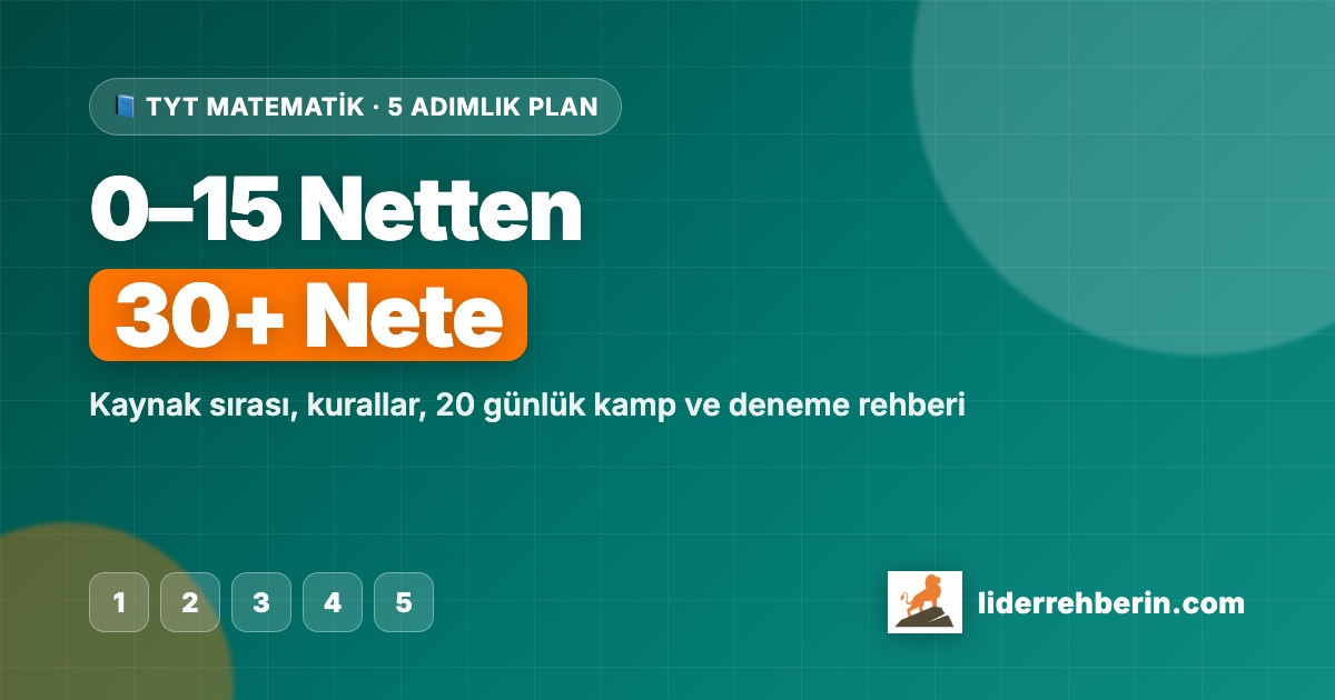 TYT Matematik 0-15'ten 30'a: 5 Adımda Net Artırma Planı