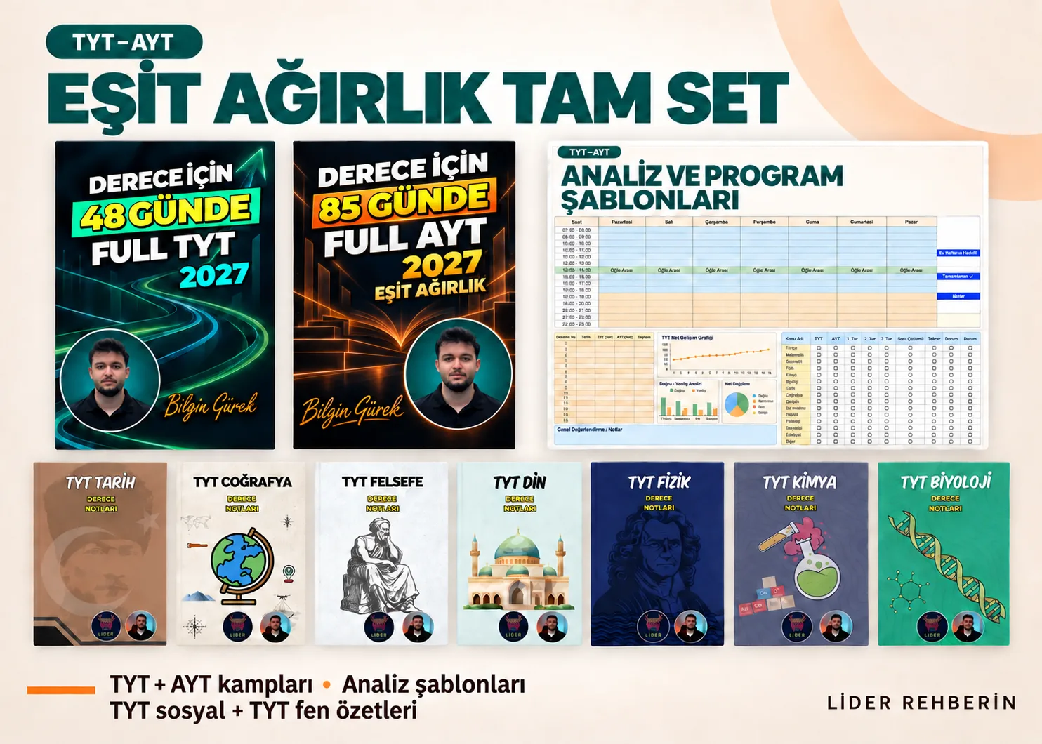 TYT-AYT Tam Set Eşit Ağırlık