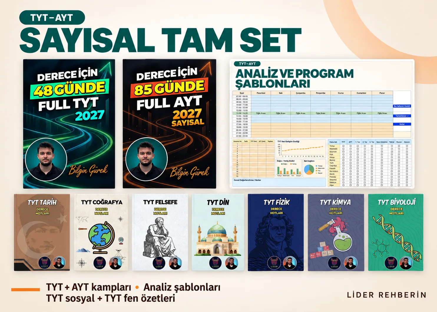 TYT-AYT Tam Set Sayısal
