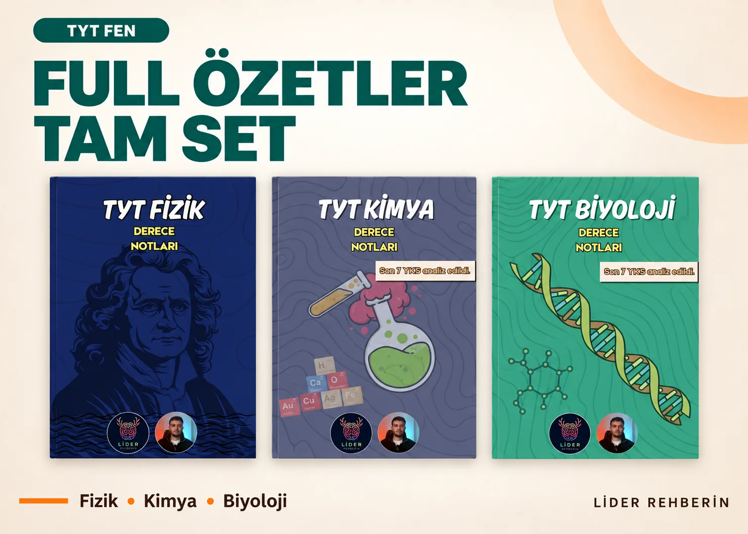 TYT FEN FULL PAKET | TÜM TYT FEN DERSLERİ ÖZET