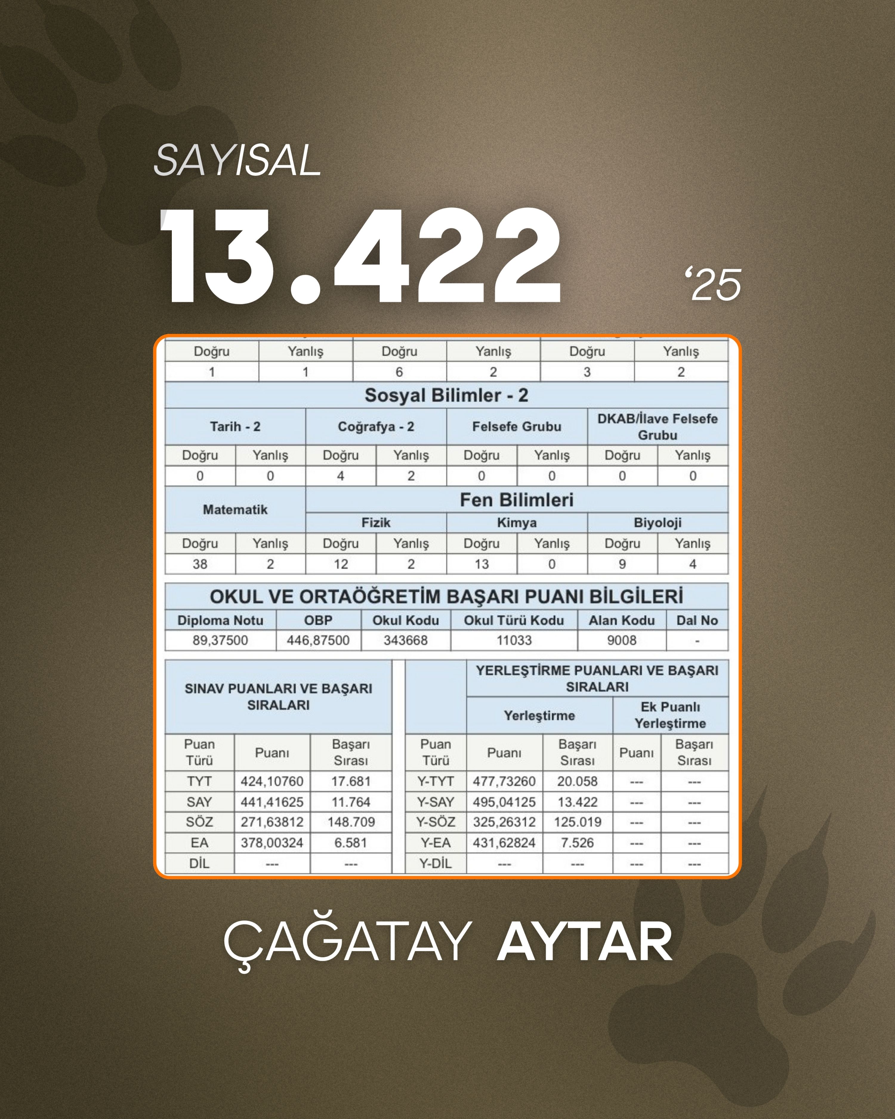 Lider Rehberin öğrencisi YKS sıralama ve sonuç belgesi