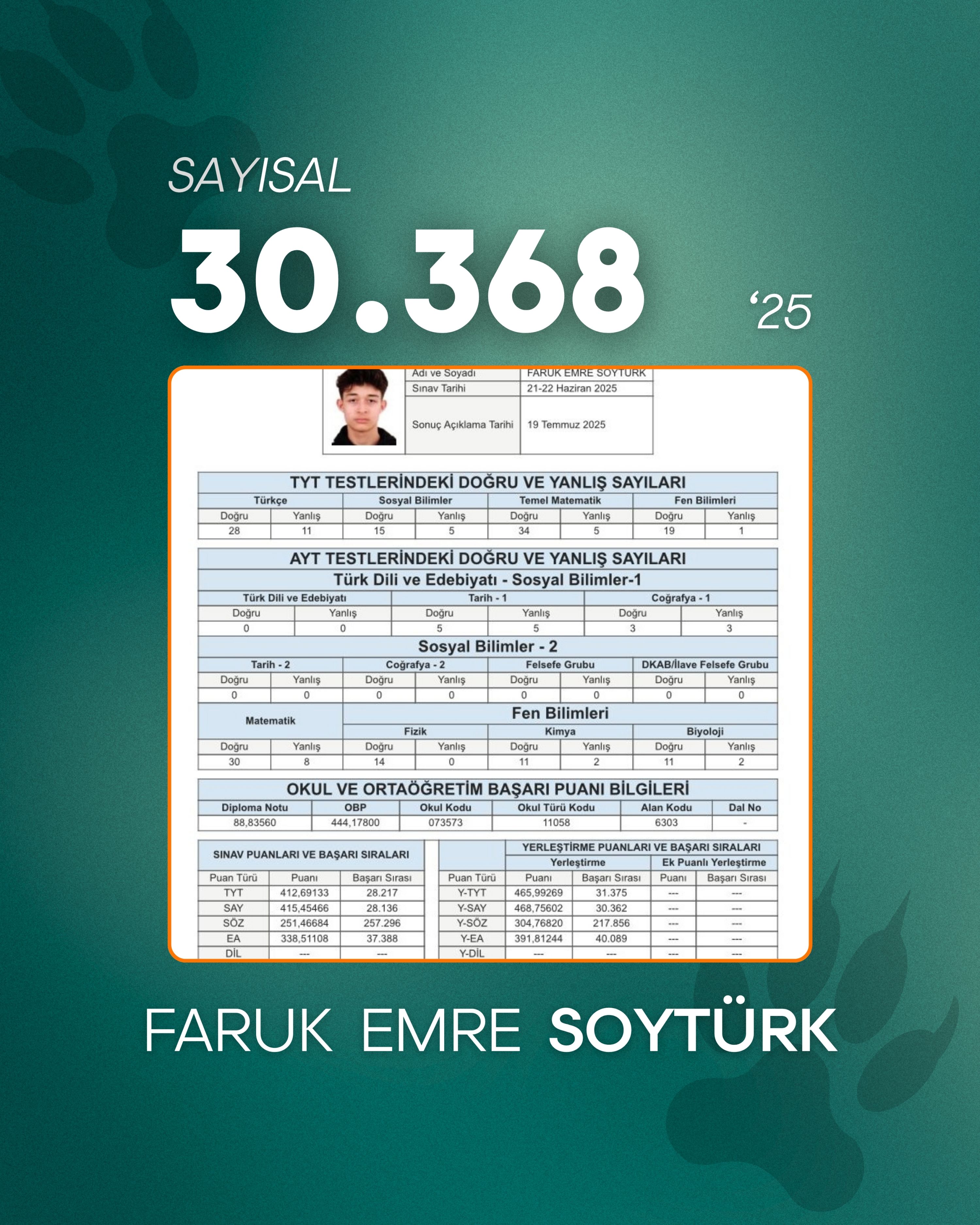 Lider Rehberin öğrencisi YKS sıralama ve sonuç belgesi