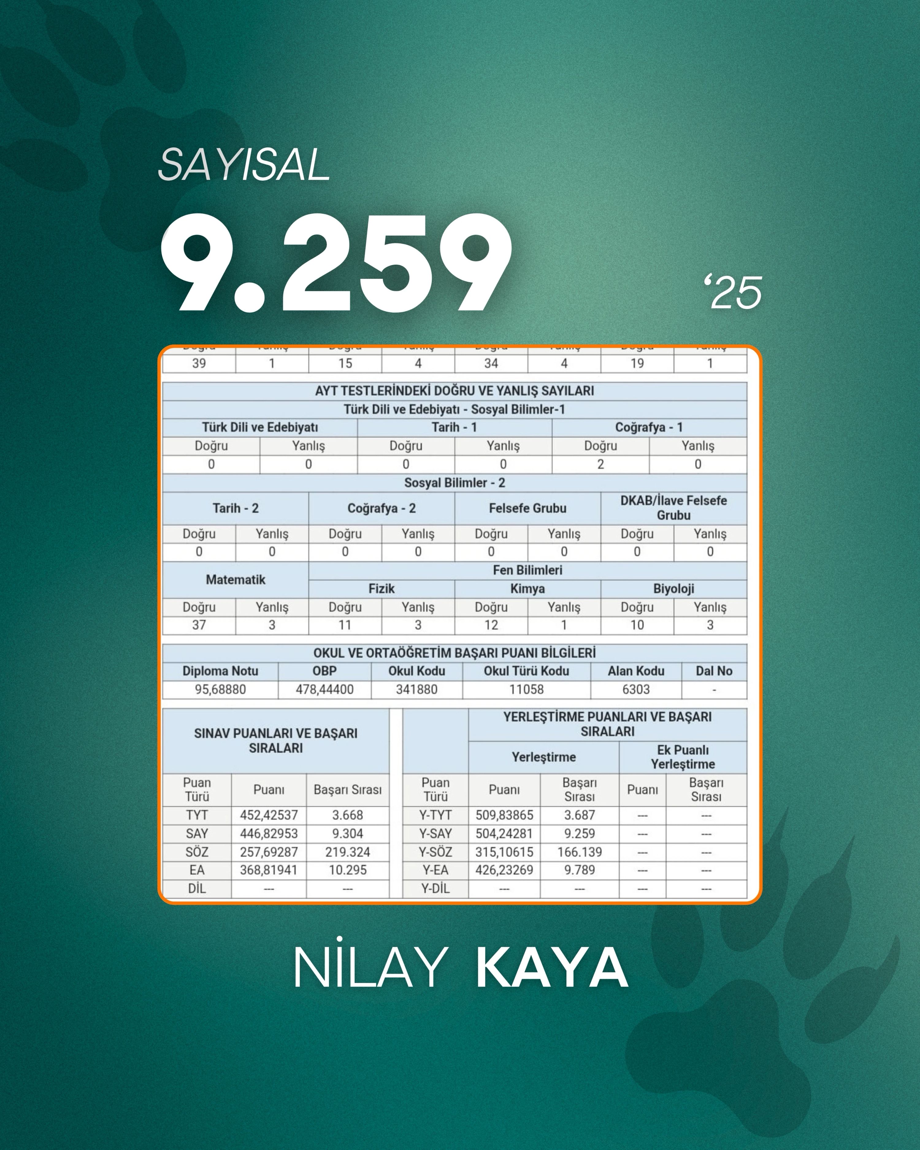 Lider Rehberin öğrencisi YKS sıralama ve sonuç belgesi