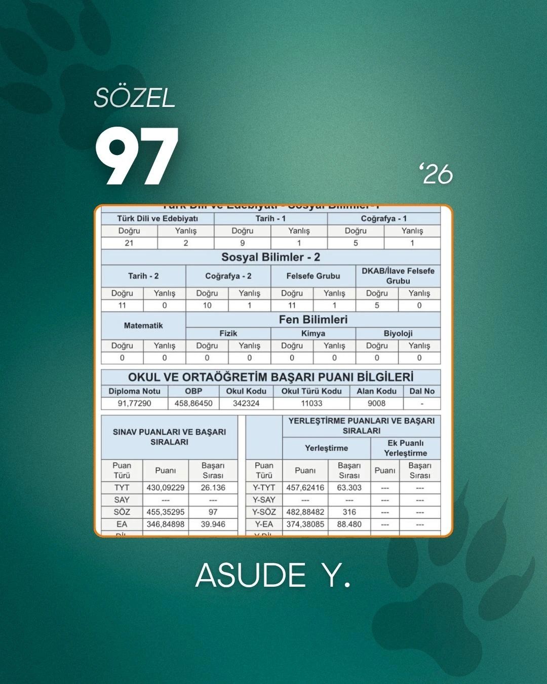 Lider Rehberin öğrencisi YKS sıralama ve sonuç belgesi