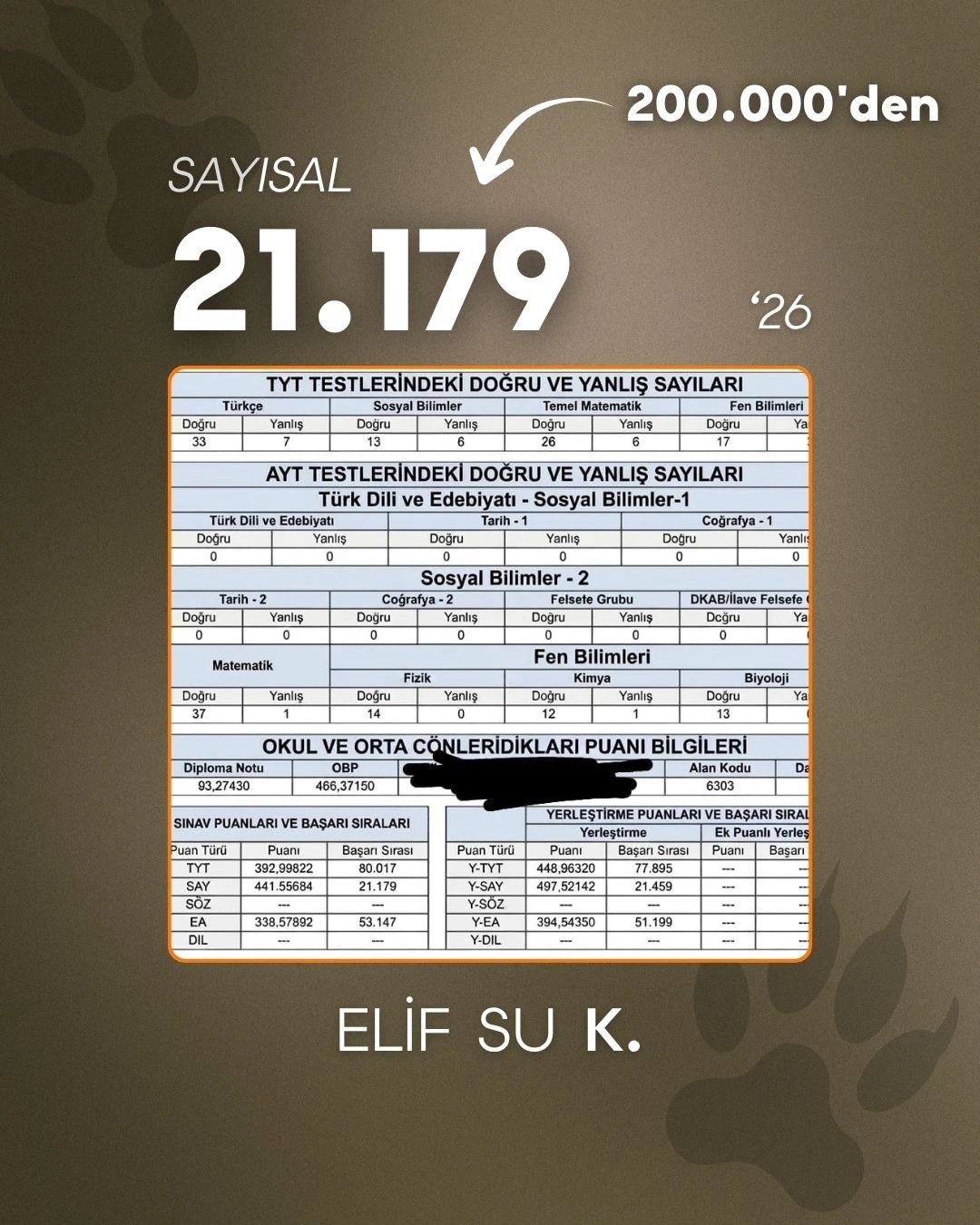 Lider Rehberin öğrencisi YKS sıralama ve sonuç belgesi