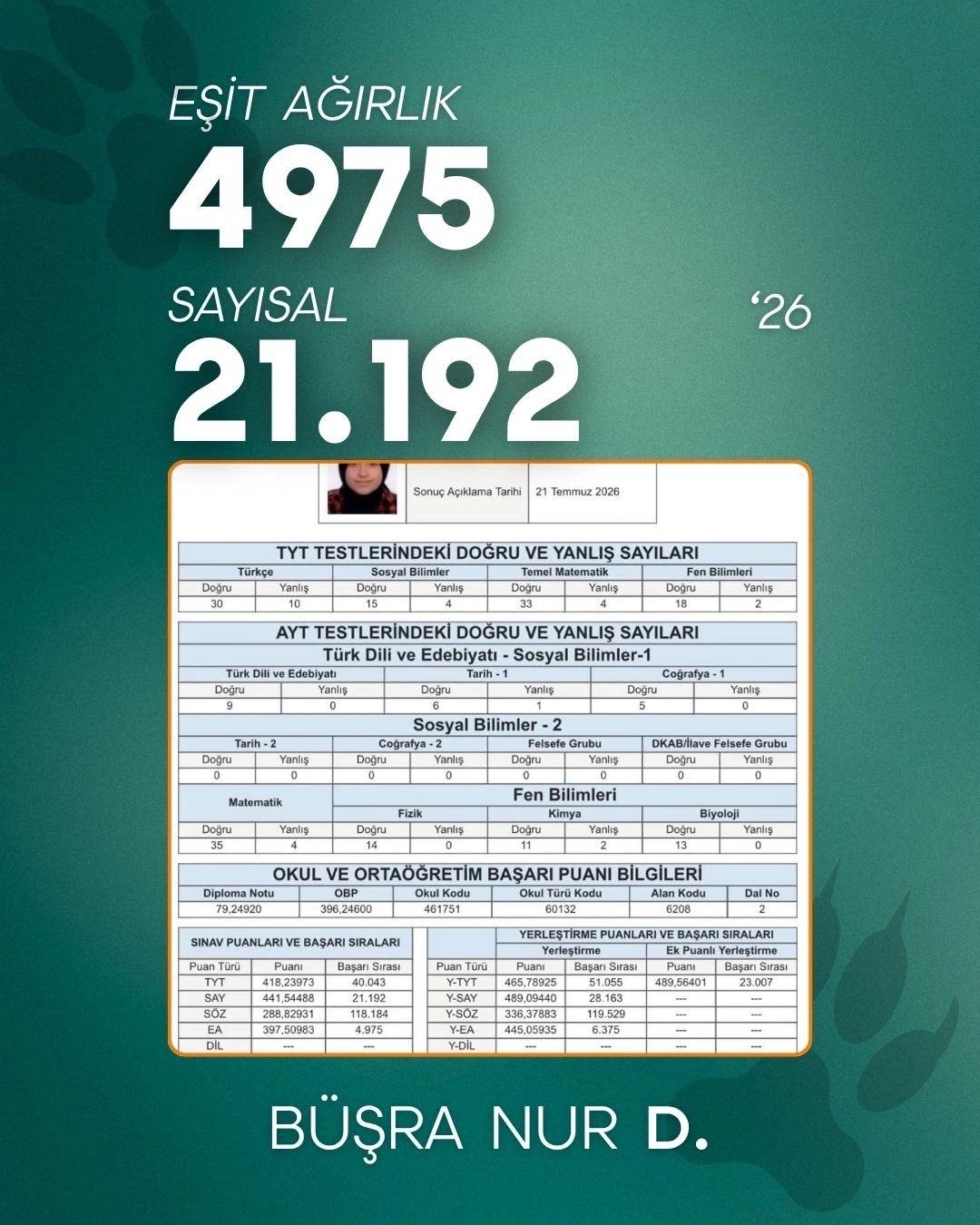 Lider Rehberin öğrencisi YKS sıralama ve sonuç belgesi