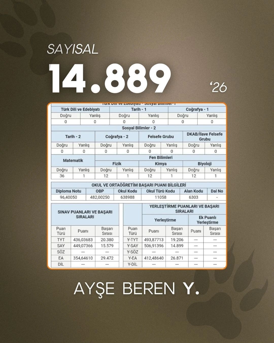 Lider Rehberin öğrencisi YKS sıralama ve sonuç belgesi