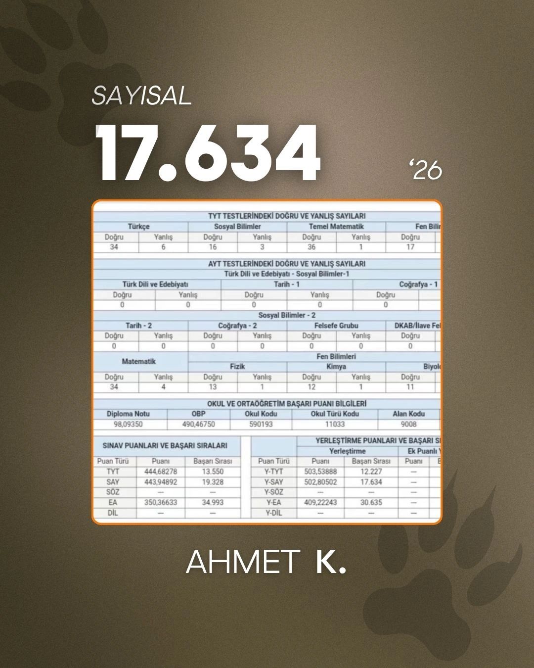 Lider Rehberin öğrencisi YKS sıralama ve sonuç belgesi