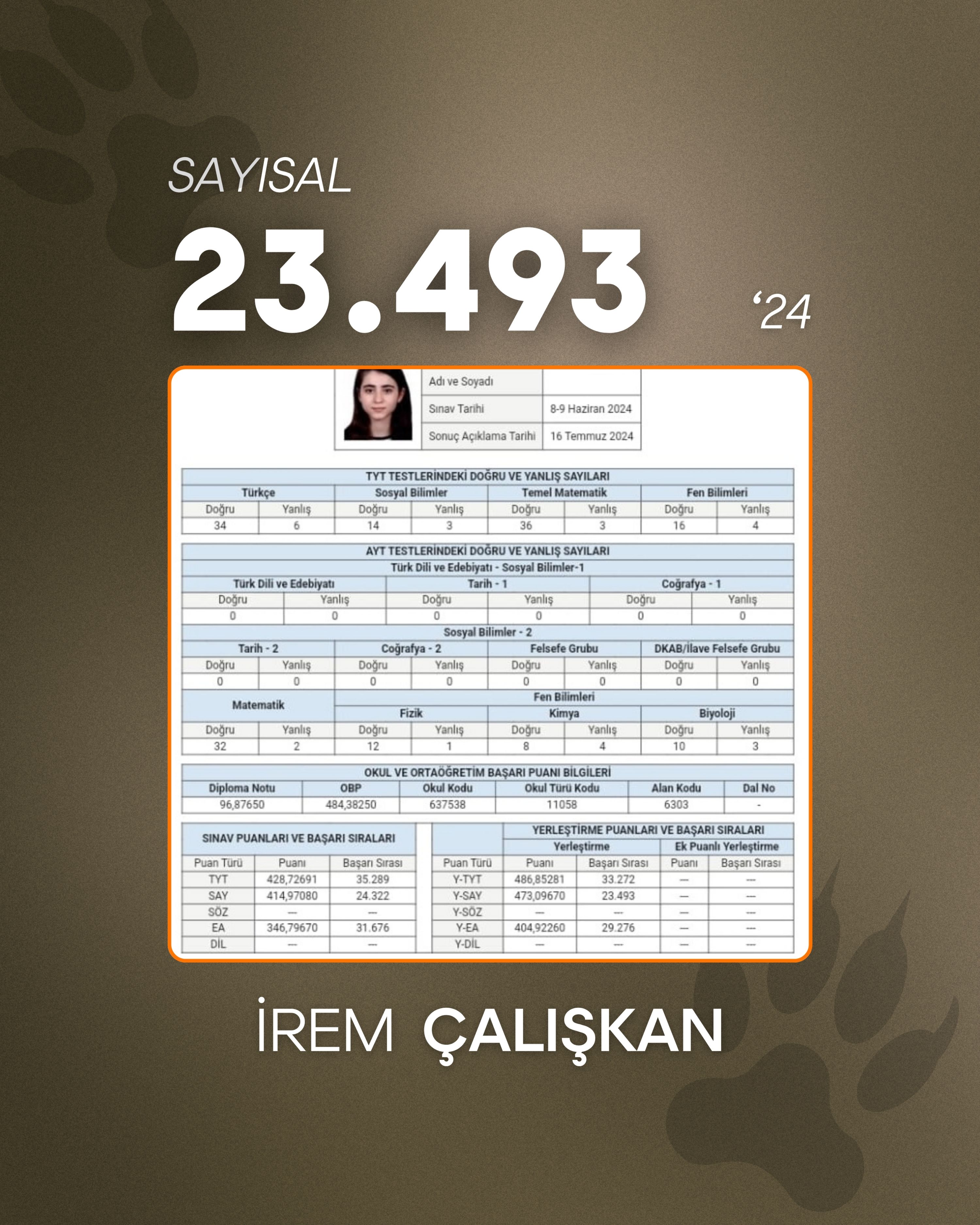 Lider Rehberin öğrencisi YKS sıralama ve sonuç belgesi